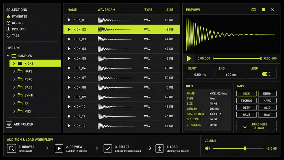 Samples de techno gratis: descarga 5 al día y produce mejor
